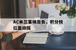 乐鱼体育APP下载-AC米兰客场告负，积分榜位置动摇