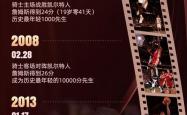 乐鱼体育APP下载-詹姆斯击败老对手海港，晋级之路一路高歌！