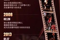 乐鱼体育APP下载-詹姆斯击败老对手海港，晋级之路一路高歌！